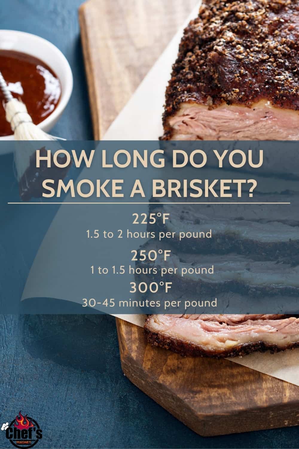 How Long Do You Smoke a Brisket? - Chefs Magnet